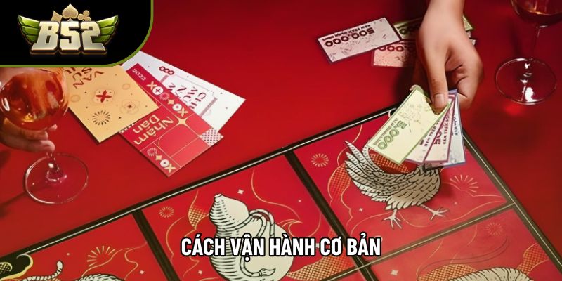 Cách vận hành cơ bản